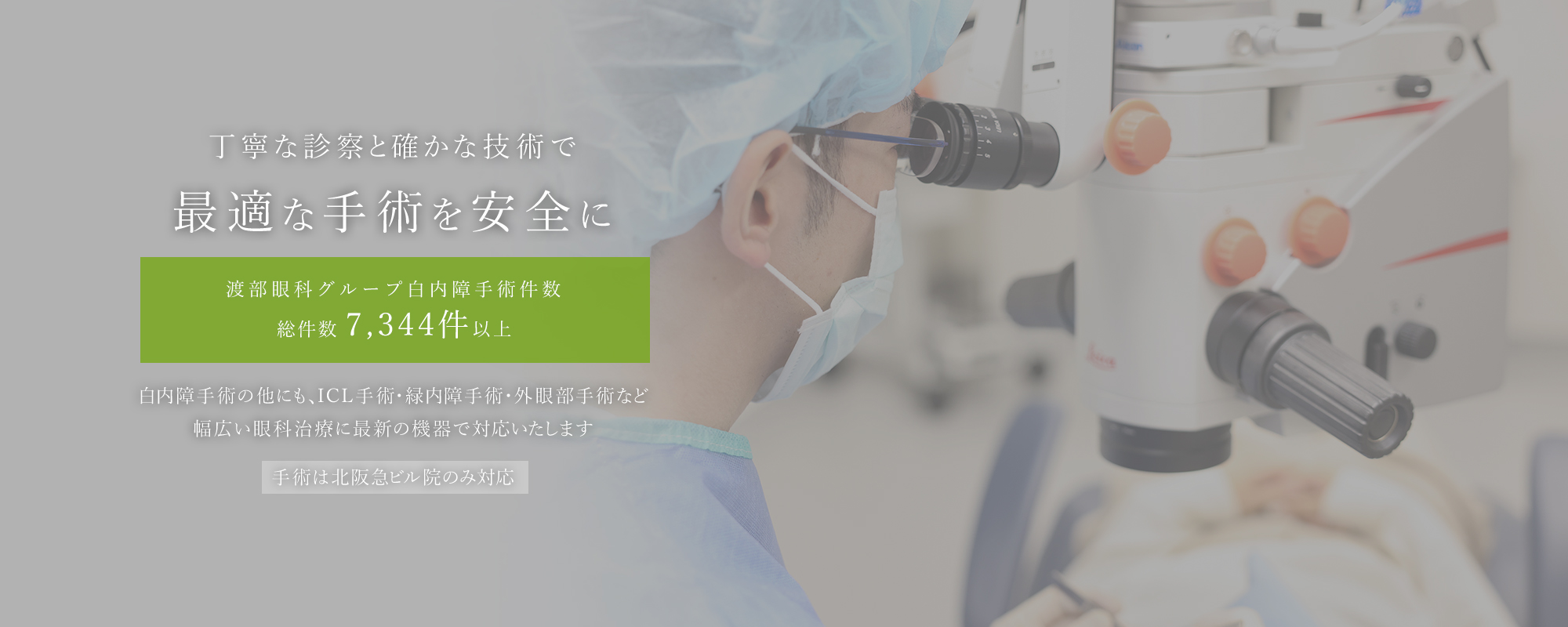 丁寧な診察と確かな技術で最適な手術を安全に